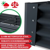 Hochbeet aus Stahl, stabil und wetterfest in Größe L.