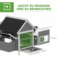 Hühnerstall gross für 7 bis 10 Hühner mit Nistkästen und Sitzstangen