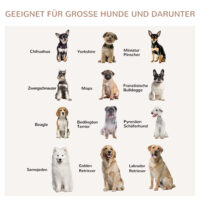 Hundebox Hundebox Zwinger für kleine und mittelgrosse Hunde