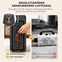 Hundeschermaschine leise mit Staubsauger für Haustiere