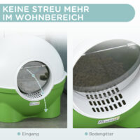 Grün-weisses Katzenklo mit Deckel, ideal für den Innenbereich, sorgt für hygienische Sauberkeit.
