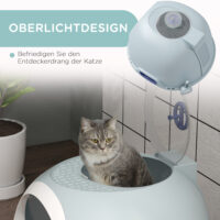 Blaue Katzentoilette mit praktischem Dachfenster, für einfache Reinigung und Belüftung.