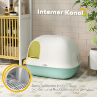 Grüne Katzentoilette mit Deckel und Sieb, für Katzen bis 3.5kg.