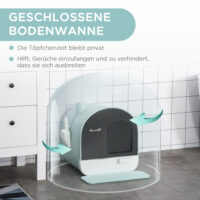 Grüne Katzentoilette mit Haube, für Katzen bis 5kg, reduziert Gerüche und Streuverteilung.