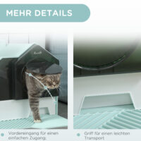 Hellblaue Haubentoilette für Katzen bis 5kg, Masse 47x45x42cm, bietet Privatsphäre und Hygiene.