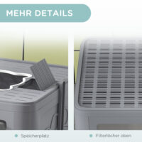 Graue Katzentoilette aus Kunststoff, 48.5x38x36.5cm gross, für Katzen bis 4kg.