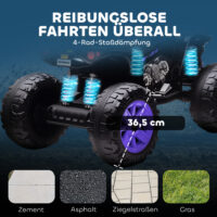 Kinder Elektro Quad mit Musik Licht und 4 Rädern 3-8 Jahre