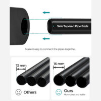 Offener Kleiderschrank mit drei Hängestangen für maximale Aufbewahrungsmöglichkeiten.