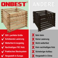 Holzkomposter zur umweltfreundlichen Herstellung von Komposterde.