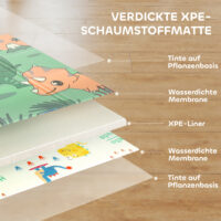 Krabbelmatte für Babys faltbar doppelseitig und bunt