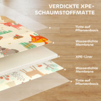 Baby Krabbelmatte Spielmatte faltbar doppelseitig gross
