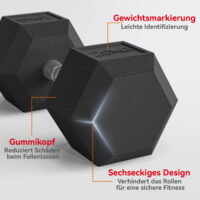 Kurzhanteln Set für Krafttraining Zuhause 2 x 20kg Gusseisen