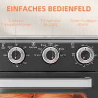 Ein grauer Minibackofen, Heissluftfritteuse und Umluftofen in einem, 20 Liter Fassungsvermögen, 1400W Leistung.