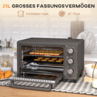 Ein grauer Minibackofen und Ofen mit 21 Litern Fassungsvermögen, 1400W Leistung, Temperaturbereich 100-230 Grad Celsius, Timer und Edelstahl-Zubehör.