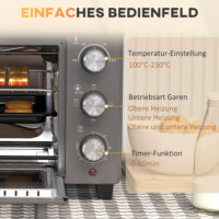 Ein grauer Minibackofen und Ofen mit 21 Litern Fassungsvermögen, 1400W Leistung, Temperaturbereich 100-230 Grad Celsius, Timer und Edelstahl-Zubehör.
