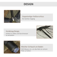 Moskitonetz Mückenschutz Fliegennetz für Sonnenschirm schwarz