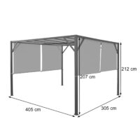 Pergola Village 3x4 m mit Schiebedach türkis-blau Stahlgestell