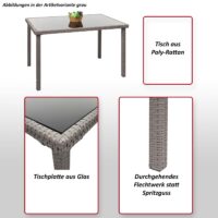 Poly-Rattan Gartentisch Balkontisch 120x75cm grau