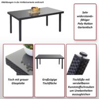 Poly-Rattan Gartentisch mit Glasplatte 160x90x74cm anthrazit