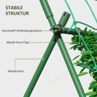 Rankgitter Rankhilfe rostfrei für Kletterpflanzen Stahl grün