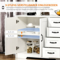 Sideboard modern mit Schubladen und Schrank weiss