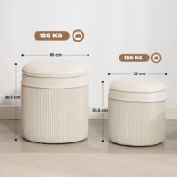 Sitzhocker rund 2er Set mit Stauraum Samtoptik cremeweiss