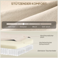 Sofa 2-Sitzer gepolstert für kleine Räume Leinenoptik beige