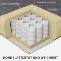 Sofa Polstersofa 3-Sitzer für Wohnzimmer aus Stoff grau
