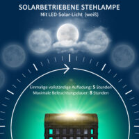Solar Aussenleuchte mit Einschaltautomatik Rattanoptik schwarz