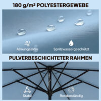 Sonnenschirm rund neigbar mit Kurbel für Balkon und Strand himmelblau