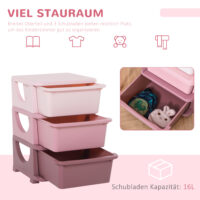 Rosa Kinderkommode mit drei Fächern und Stoffboxen, perfekt zur Spielzeugaufbewahrung und Organisation im Mädchenzimmer. Schafft schnell Ordnung und ist leicht zugänglich für kleine Kinder.