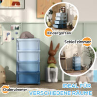 Blaue Spielzeugkommode für das Kinderzimmer mit vier stabilen Ebenen und viel Platz für Bücher und Spielsachen. Hilft Kindern, ihre Sachen selbstständig zu verstauen und zu sortieren.