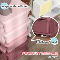 Rosa Spielzeugkommode mit vier offenen Fächern, speziell für das Kinderzimmer entworfen, um Spielzeug und Bastelmaterialien übersichtlich zu organisieren.