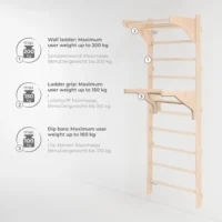 Belastungsanzeige der Sprossenwand.