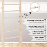 Material der Sprossenwand.