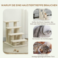 Beige Tiertreppe mit 4 Stufen.