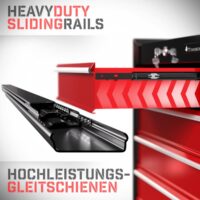 TIMBERTECH® Werkstattwagen 5 Schubladen abschliessbar auf Rollen