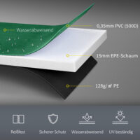 Grüne Randabdeckung als Trampolin Zubehör Set für Trampoline mit 366 cm Durchmesser