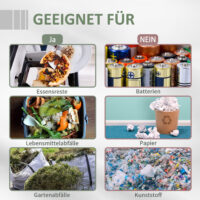 Trommel-Komposter 160L drehbar, ideal für Bio-Abfälle, Farbe Schwarz.