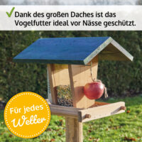 Wetterfestes und dekoratives Vogelhäuschen mit Ständer, ideal zur Vogelfütterung.