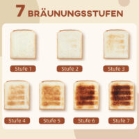 Wasserkocher und 4-Scheiben-Toaster Set 1,7L 2200W 7 Stufen