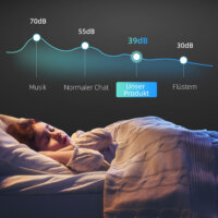 Ein Weinkühlschrank und Weinklimaschrank für 20 Flaschen, Temperaturbereich 5-18 Grad Celsius, mit Anti-UV-Glastür, LED und Touchscreen.
