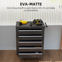 Werkzeugschrank rollbar mit 5 Schubladen aus Stahl schwarz