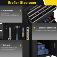 Werkzeugschrank rollbar abschliessbar mit 9 Schubladen aus Stahl