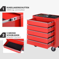 Werkzeugschrank auf Rollen für Garage und Werkstatt aus Stahl