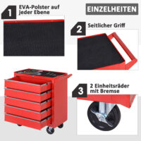 Werkzeugschrank auf Rollen für Garage und Werkstatt aus Stahl