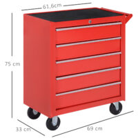 Werkzeugschrank auf Rollen für Garage und Werkstatt aus Stahl